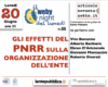 Post precedente: Gli effetti del PNRR sull'organizzazione
