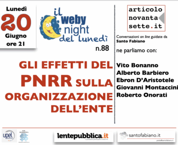 Gli effetti del PNRR sull'organizzazione